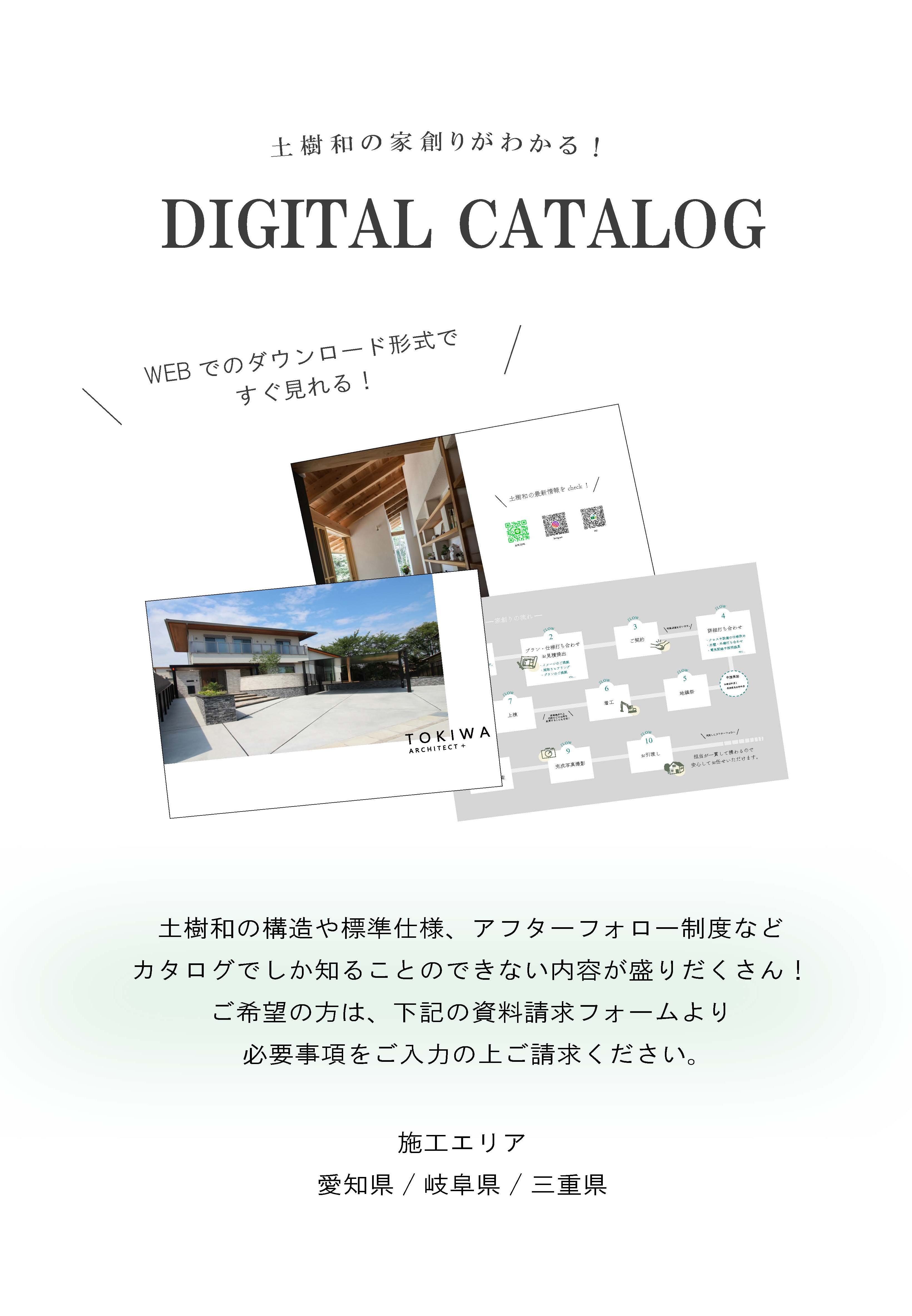 DIGITAL CATALOG